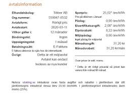 Image result for site:byggahus.se tibber