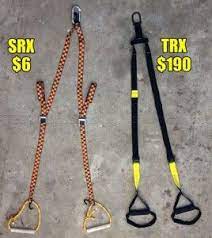 The cheap trx can be created with just one trip to your local hardware store. Pin On Cool Stuff
