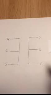 Wheel of fortune contestant rufus solved championship match with just one letter. Can Someone Solve This One Connect The Letters Without Crossing Any Line R Puzzles