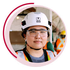 People Behind the Project