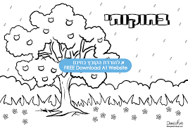 A coloring sheet illustrating the minhagei aveilus for the bein hamitzarim. Coloring Pages Page 3 Jvisual
