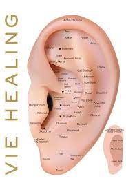 Diy Acupuncture Exists And It S Not As Scary As It Sounds Ear Seeds Acupressure Treatment Acupuncture