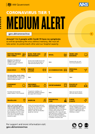 Find out what this means for you at. Herefordshire Moves Into Covid 19 Tier 1 Medium Alert Herefordshire Council