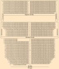 Victoria Palace Theatre Seating Plan