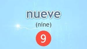 Yandex.translate works with words, texts, and webpages. How To Pronounce Nine Nueve In Spanish Youtube