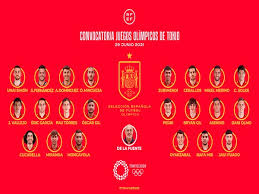 The women's football tournament at the 2020 summer olympics is being held from 21 july to 6 august 2021. Spain Name Six Players From Euro Squad For Tokyo Olympics