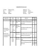 Ada beberapa alasan pengusaha memilih perantara dalam mendistribusikan produk budi daya tanaman pangan antara lain sebagai berikut, kecuali …. 336951602 Kisi Kisi Prakarya Kelas Vii Semester 2 Pdf Pdf Kisi Kisi Penyusunan Soal Ujian Jenis Sekolah Kelas Semester Mata Pelajaran Smp Negeri 1 Course Hero