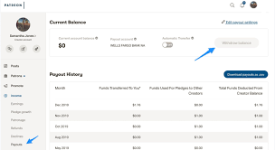 It has been implemented by many countries in. How Do I Pay Out My Balance Patreon Help Center