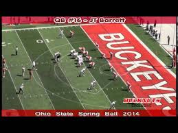 Ohio State Football Depth Chart Analysis Complete 2014