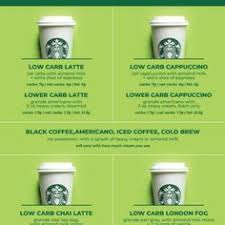 We did not find results for: 900 Black Coffee Ideas Black Coffee Coffee Cool Coffee Tables