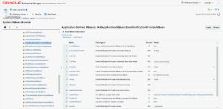 Managing Notification Service
