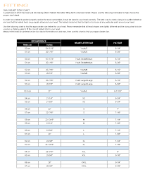 78 Prototypal Gmax Gm54s Size Chart