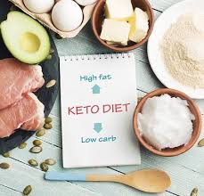 A dietitian will work with you to create an eating plan,probably using some of the diet tips presented here. Low Protein Diet With Ketoacids Improves Symptoms In Diabetic Ckd Patients