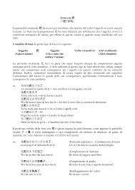 Il complemento di fine indica lo scopo dell'azione svolta dal soggetto o lo scopo a cui serve qualcosa. Frasi Con æ Ba Lingua Cinese Docsity
