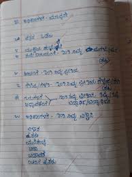 Each type of style serves a valuable purpose, so it's important to know the informal writing consists of short sentences and is used in more personal settings, such as writing a letter to a friend or writing a diary entry. Best Format Formal Letter Writing Format In Kannada And Review Good Letter