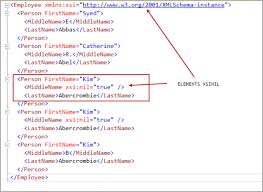 For Xml Path Clause In Sql Server