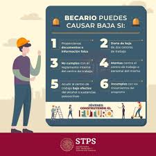 Jóvenes construyendo el futuro es un programa del gobierno de méxico y la secretaría del trabajo y previsión social destinado a vincular jóvenes, entre 18 y 29 años que no trabajan ni estudian, con instituciones, empresas, negocios o talleres. A Todos Los Jovenes Ya Jovenes Construyendo El Futuro Facebook