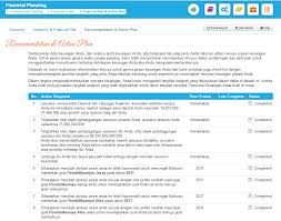 Consider the weaknesses and strengths of the competition. Perencanaan Keuangan Online Indopremier Ipotplan