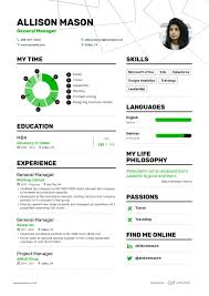 Any organization will need a project manager at some point. It Project Manager Resume With Samples 6 Perfect Samples