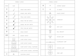 Continuous determines if legend symbol should display without separation from other legend item symbols. Symbols Legend Dwg Free Cad Blocks Download