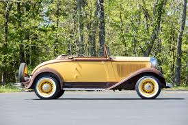 Image result for Worth Brown 1932 DeSoto