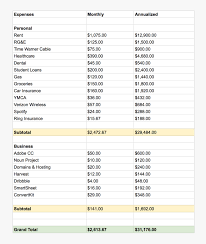 Find a bank account with $0 monthly fees, no atm withdrawal fees + free international money these bank accounts won't charge you transaction or atm fees so you can keep your cash right. How To Structure Your Bank Accounts For Massive Financial Success Articles Matt Olpinski Ui Ux Designer For Web Mobile New York
