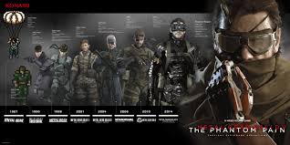 Plant your roots in me. Snake Codename Metal Gear Wiki Fandom