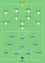 Stunning team goal from germany. 2010 Fifa World Cup Knockout Stage Wikipedia