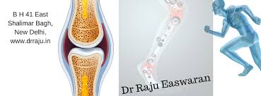 If you do require surgery, your primary care doctor can provide recommendations for an orthopedic surgeon. Shree Meenakshi Orthopedics Sports Medicine Clinic Home Facebook