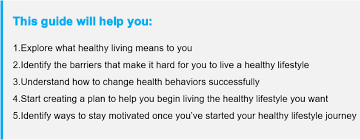 If you think the answer to health problems is expensive products you might be wrong. Simple Strategies To Unlock A Healthy Lifestyle It S Time Texas