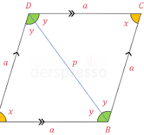 Eşkenar Dörtgen - Derspresso.com.tr