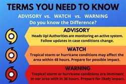 When the wind starts whipping and the weather gets wild, it's important to know the difference between a tornado watch and a tornado warning. Know The Warnings Hurricane Preparedness The City Of Long Beach New York