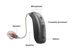 How to clean hearing aids oticon. How Do Hearing Aids Work Oticon