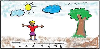 Check spelling or type a new query. Rangkuman Materi Matematika Kelas 3 Sd Tengah Semester 1 Mid Semester Gasal Rifanfajrin Com