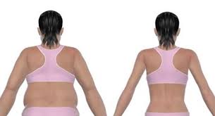 Fat Vs Thin A Picture Is Worth A Thousand Words Fit After Fifty