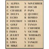 This video with lots of animated pictures makes it easy for your child to recognize the english letters of the . 87 95