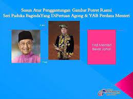  susunan gambar di bilik gerakan atau bilik mesyuarat a p.a pandangan dari hadapan•a : Komuniti Johor Jauharku Protokol Penggantungan Gambar Facebook