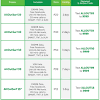 Smart uct promo offers 2019: Https Encrypted Tbn0 Gstatic Com Images Q Tbn And9gcswl6td6x72dmmxwucchlnuvknlubzsok3ooelu52eb8znm0kfa Usqp Cau