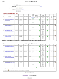 Modul ini dibangunkan oleh bahagian pengurusan maklumat (bpm), kpm dan diseliakan oleh beberapa pihak iaitu bahagian pengurusan. Espl Kpm Sistem Pengurusan Latihan Kpm3