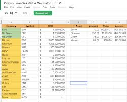 Litecoin Bitcoin Calculator What Is Xmr Cryptocurrency