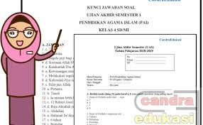 Contoh soal akm ppkn smp kelas 8. Contoh Soal Hots Pai Smp Kelas 7 Semester 1 Revisi Id Cute766