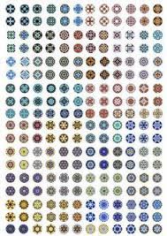 Außerdem benötigt ihr schmuckrohlinge, die ihr zum beispiel auf dawanda findet, glossy accents. 11 Cabochon Vorlage Ideen Cabochon Vorlagen Vorlagen Buttons Selber Machen