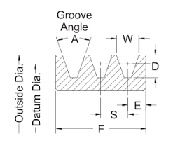 G G Manufacturing Company Super V Groove Dimensions