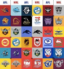 Canberra raiders sign esl stars » league unlimited these pictures of this page are about:nrl logo.png. Afl X Nrl Logos Afl