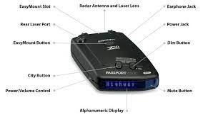 The passport 8500 x50 provides 3 types of warning displays to choose from. The Passport 8500 X50 Explanation Radar Detector Laser Lens Detector