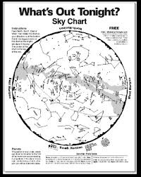 Star Gazing Chart Constellation Activities Stargazing