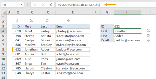 How to do a vlookup in excel. How To Use The Excel Vlookup Function Exceljet