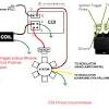 Yamaha dt 125 cdi wiring and circuit diagram wiring schematic. 1