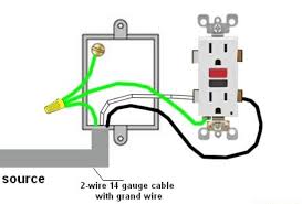 But, if the receptacle does not have the test and reset buttons, then it must have both the no equipment ground and gfci protected stickers, like in the photo above. Does This Gfci Need A Sticker For Code Compliance Home Improvement Stack Exchange