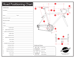 Road Positioning Chart Park Tool